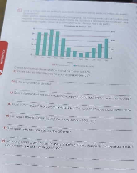 2 1 você ja sinha visto os gráficos que estão indicados pelas setas no mapa do exercl- 

Cada gráfico desse é chamado de climograma. Os climogramas são utilizados para 
registrar informações sobre a quantidade de chuvas e a temperatura média em uma 
determinada região. Observe o climograma de Manaus mais de perto 
r 
C ■ Precipitação (mm) 
O eixo horizontal desse gráfico indica os meses do ano. 
_ 
a) Quais são as informações no eixo vertical esquerdo? 
) E no eixo vertical direito? 
_ 
_ 
c) Qual informação é representada pelas colunas? Como você chegou a essa conclusão? 
_ 
d) Qual informação é representada pela linha? Como você chegou a essa conclusão? 
●) Em quais meses a quantidade de chuva excede 200 mm? 
_ 
Em qual mês ela fica abaixo dos 50 mm? 
_ 
9 De acordo com o gráfico, em Manaus há uma grande variação da temperatura média? 
Como você chegou a essa conclusão? 
_ 
_