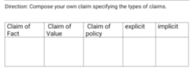 Direction: Compose your own claim specifying the types of claims.