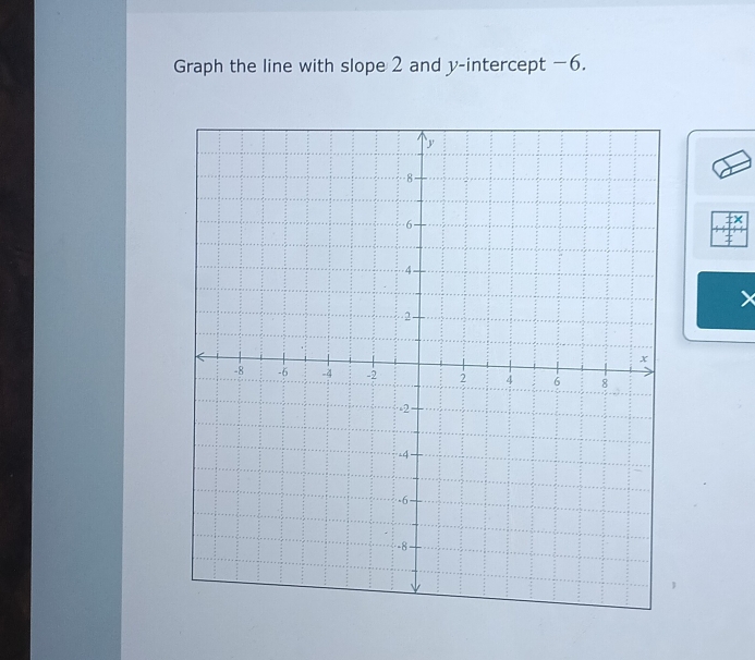 Graph the line with slope 2 and y-intercept −6.