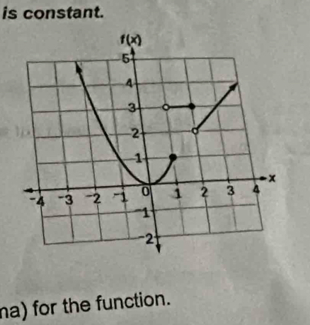 is constant.
na) for the function.