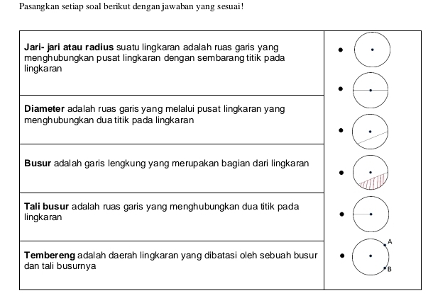 Pasangkan setiap soal berikut dengan jawaban yang sesuai! 
A 
B