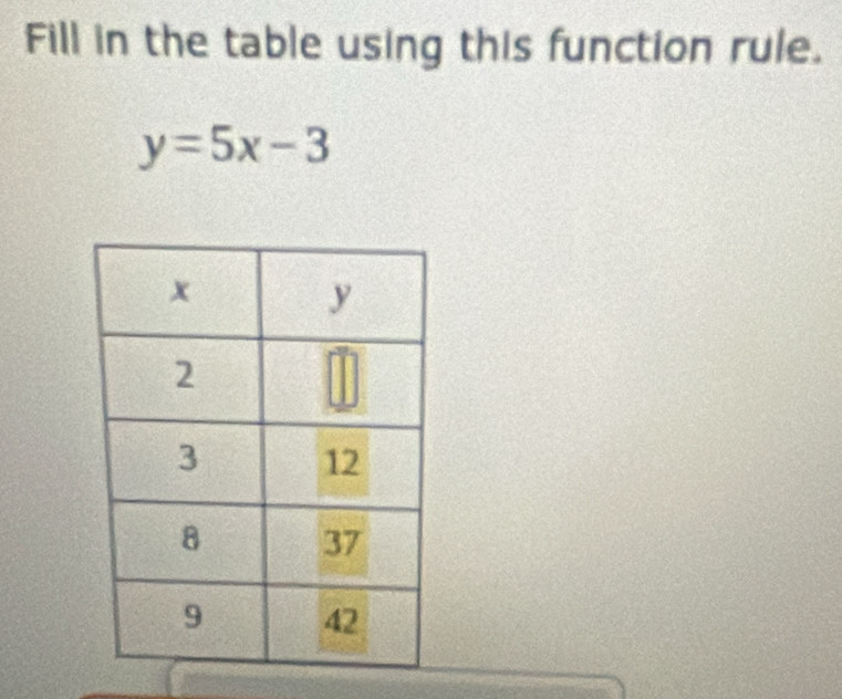 Fill in the table using this function rule.
y=5x-3