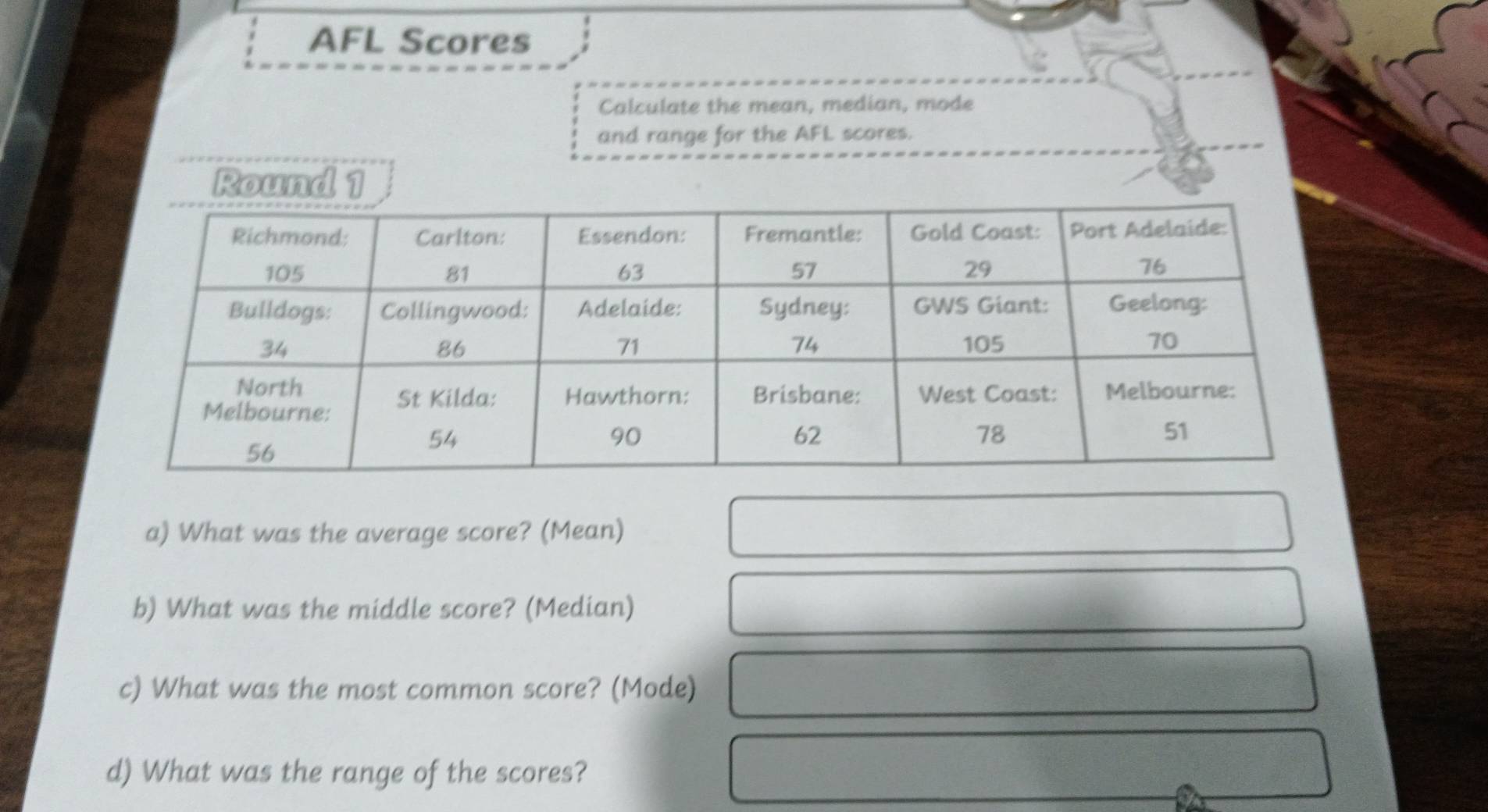 AFL Scores 
Calculate the mean, median, mode 
and range for the AFL scores. 
Round 1 
a) What was the average score? (Mean) 
b) What was the middle score? (Median) 
c) What was the most common score? (Mode) 
d) What was the range of the scores?