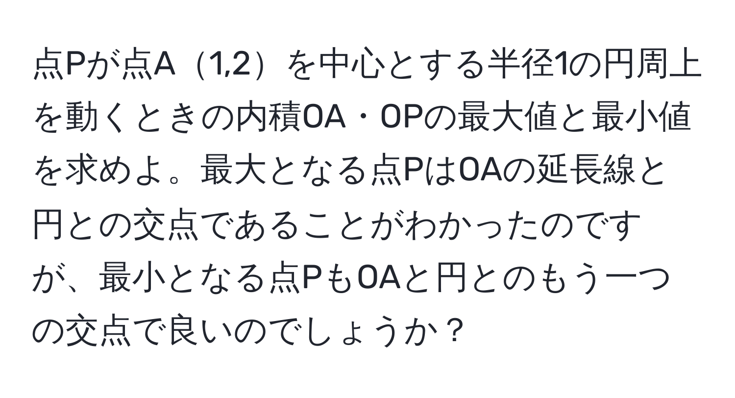 点Pが点A1,2を中心とする半径1の円周上を動くときの内積OA・OPの最大値と最小値を求めよ。最大となる点PはOAの延長線と円との交点であることがわかったのですが、最小となる点PもOAと円とのもう一つの交点で良いのでしょうか？