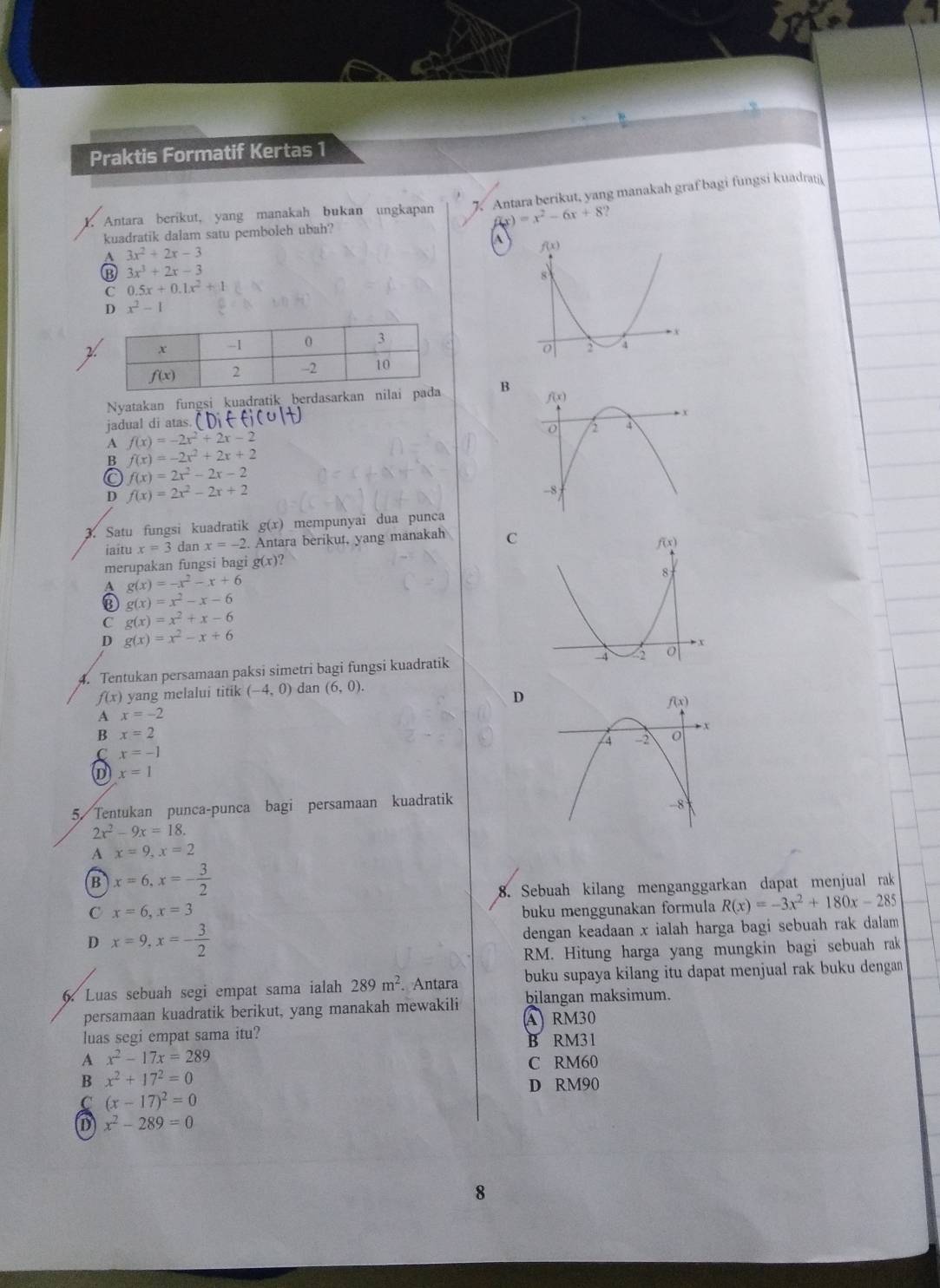 Praktis Formatif Kertas 1
1. Antara berikut, yang manakah bukan ungkapan 7. Antara berikut, yang manakah graf bagi fungsi kuadrati
(x)=x^2-6x+8
kuadratik dalam satu pemboleh ubah?
A
A 3x^2+2x-3
⑬ 3x^3+2x-3
C 0.5x+0.1x^2+1
D x^2-1
Nyatakan fungsi kuadratik b B 
jadual di atas.
A f(x)=-2x^2+2x-2
B f(x)=-2x^2+2x+2
f(x)=2x^2-2x-2
D f(x)=2x^2-2x+2
3. Satu fungsi kuadratik g(x) mempunyaï dua punça
iaitu x=3dan x=-2. Antara berikut, yang manakah C
merupakan fungsi bagi g(x)?
A g(x)=-x^2-x+6
③ g(x)=x^2-x-6
C g(x)=x^2+x-6
D g(x)=x^2-x+6
4. Tentukan persamaan paksi simetri bagi fungsi kuadratik
f(x) yang melalui titik (-4,0) dan (6,0).
D
A x=-2
B x=2
C x=-1
D x=1
5. Tentukan punca-punca bagi persamaan kuadratik
2x^2-9x=18.
A x=9,x=2
B x=6,x=- 3/2 
8. Sebuah kilang menganggarkan dapat menjual rak
C x=6,x=3 buku menggunakan formula R(x)=-3x^2+180x-285
D x=9,x=- 3/2 
dengan keadaan x ialah harga bagi sebuah rak dalam 
RM. Hitung harga yang mungkin bagi sebuah rak
6. Luas sebuah segi empat sama ialah 289m^2. Antara buku supaya kilang itu dapat menjual rak buku dengan
persamaan kuadratik berikut, yang manakah mewakili bilangan maksimum.
luas segi empat sama itu? A RM30 B RM31
A x^2-17x=289
C RM60
B x^2+17^2=0
D RM90
C (x-17)^2=0
x^2-289=0
8