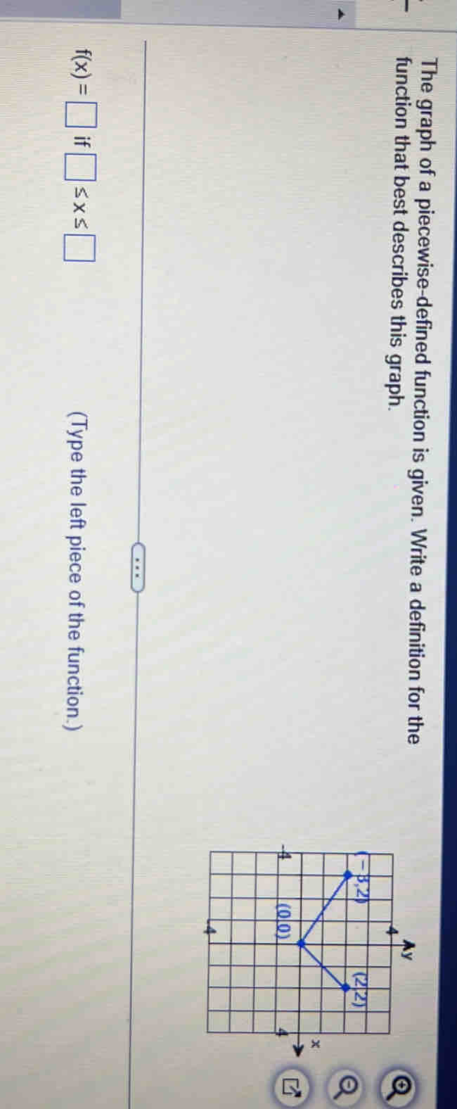 The graph of a piecewise-defined function is given. Write a definition for the
function that best describes this graph.
f(x)=□ if □ ≤ x≤ □ (Type the left piece of the function.)