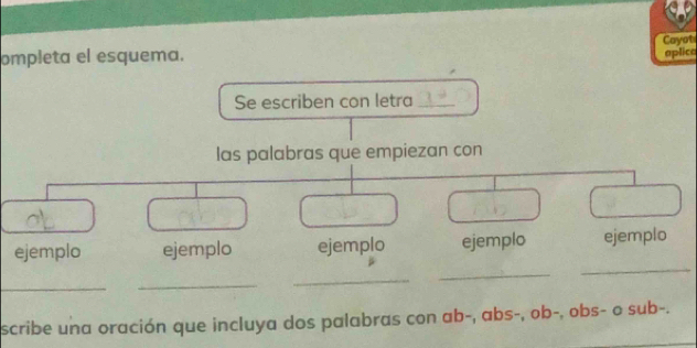 Cayot 
ompleta el esquema. aplica 
Se escriben con letra_ 
las palabras que empiezan con 
_ 
_ 
ejemplo ejemplo ejemplo ejemplo ejemplo 
_ 
_ 
_ 
scribe una oración que incluya dos palabras con ab -, abs-, ob-, obs- o sub-.