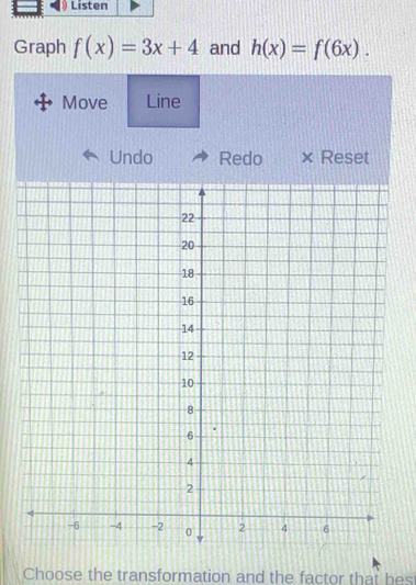 Listen 
Graph f(x)=3x+4 and h(x)=f(6x). 
Move Line 
Undo Redo × Reset 
Choose the transformation and the factor that bes