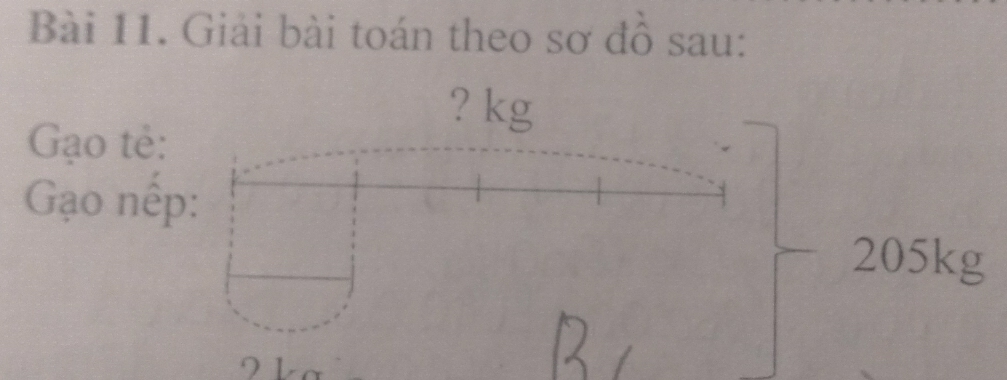 Giải bài toán theo sơ đồ sau: 
? kg
Gạo tẻ: 
Gạo nếp:
205kg