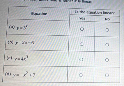 whether it is linear.