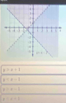 y>x+1
y
y≥ x-1
y=x+1