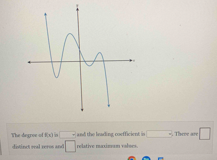 y
The degree of f(x) is □ and the leading coefficient is □. There are □
distinct real zeros and □ relative maximum values.