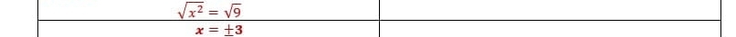 sqrt(x^2)=sqrt(9)
x=± 3