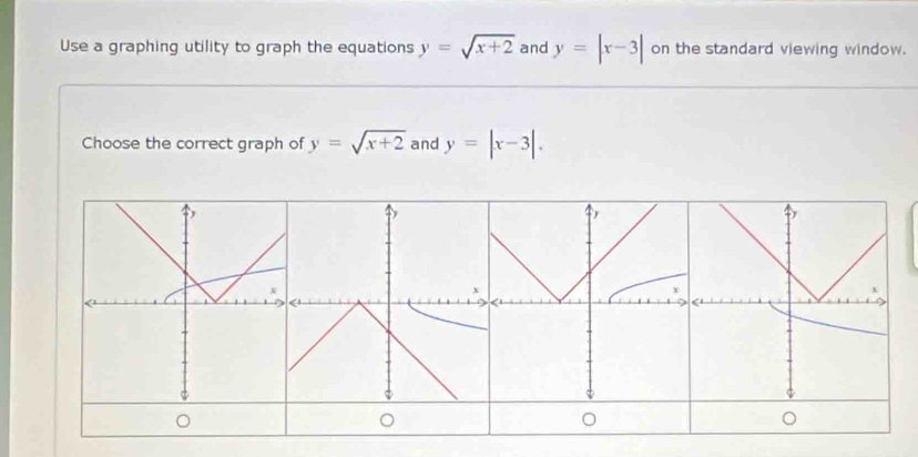 Use a graphing utility to graph the equations y=sqrt(x+2) and y=|x-3| on the standard viewing window. 
Choose the correct graph of y=sqrt(x+2) and y=|x-3|. 
。 
。 
。