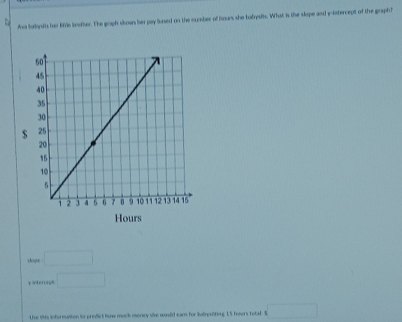 Ava babysits her little brother. The graph shows her pay based on the number of hours she babysits. What is the slope and y-intercept of the graph?
$
Hours
slope □
y intercept □ 
Use this information to predict how much money she would earn for babysitting 15 hours total: $ □