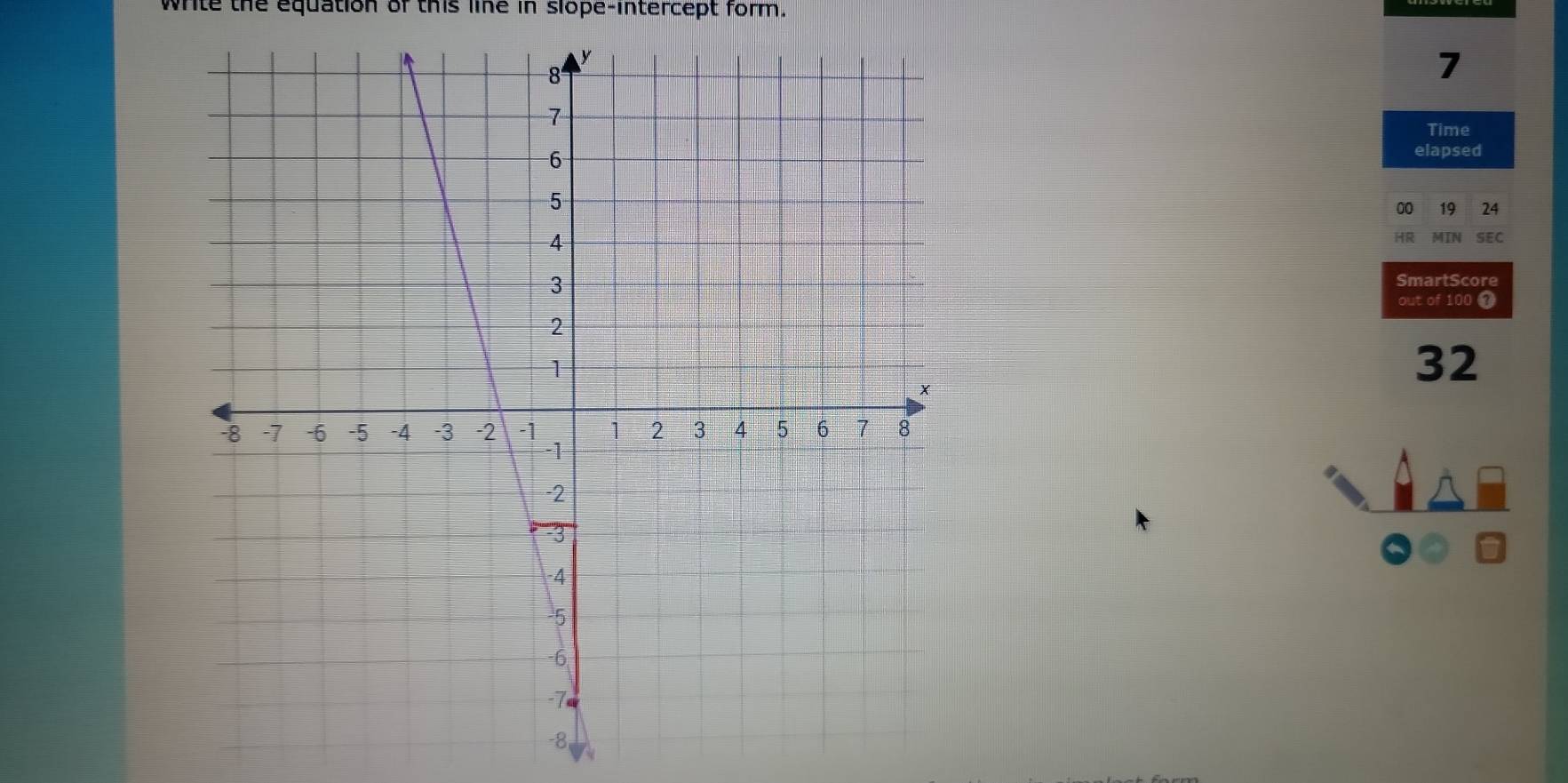 write the equation of this line in slope-intercept form.
7
Time 
elapsed 
00 19 24 
HR MIN SEC 
SmartScore 
out of 100 ?
32