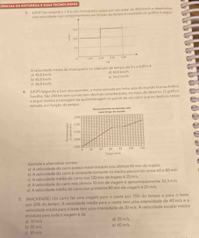ciências da Natureza e suas tecnologias
5. (UFJF) No instante t=0.s , um motoqueiro passa por um radar de 40,0 km/h e desenvolve
uma velocidade cujo comportamento em função do tempo é mostrado no gráfico a seguir.
15,0
7 10,0
5,0
0 1,00 2,00 3,00 4,00
t (s)
A velocidade média do motoqueiro no intervalo de tempo de 0 s a 4,00 s é
a) 40,0 km/h. d) 42,0 km/h.
b) 45,0 km/h e) 54,0 km/h.
c) 36,0 km/h.
6. (UFJF) Segundo o livro dos recordes, a maior estrada em linha reta do mundo fica na Arábia
Saudita. São 240 km sem curvas nem declives consideráveis, no meio do deserto. O gráfico
a seguir mostra a contagem da quilometragem no painel de um carro que se desloca nessa
estrada, em função do tempo.
Deslocamento na estrada reta
mais longa do mundo
5 200
5 150
5 100
3 5050
5000 60 80 100 120
0 20 40
Tempo (min)
Assinale a alternativa correta.
a) A velocidade do carro possui maior módulo nos últimos 40 min do trajeto.
b) A velocidade do carro é constante somente no trecho percorrido entre 60 e 80 min.
c) A velocidade média do carro nos 120 min de trajeto é 25 m/s.
d) A velocidade do carro nos últimos 10 min de viagem é aproximadamente 33,3 m/s.
e) A velocidade média do carro nos primeiros 80 min de viagem é 25 m/s.
7. (MACKENZIE) Um carro faz uma viagem para o oeste por 75% do tempo e para o leste
por 25% do tempo. A velocidade média para o oeste tem uma intensidade de 40 m/s e a
velocidade média para o leste tem uma intensidade de 20 m/s. A velocidade escalar média
(módulo) para toda a viagem é de
a) 10 m/s. d) 35 m/s.
b) 20 m/s. e) 60 m/s.
c) 30 m/s.
