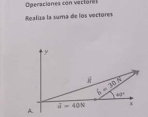 Operaciones con vectorés
Realiza la suma de los vectores