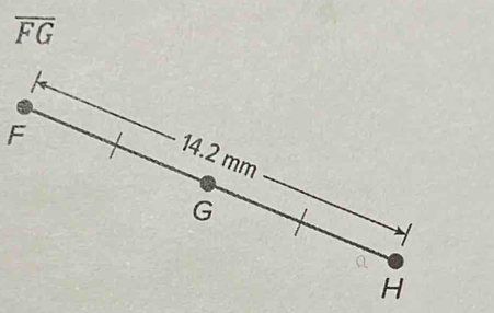 overline FG
F