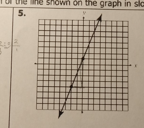 Torthe line shown on the graph in slo 
5.