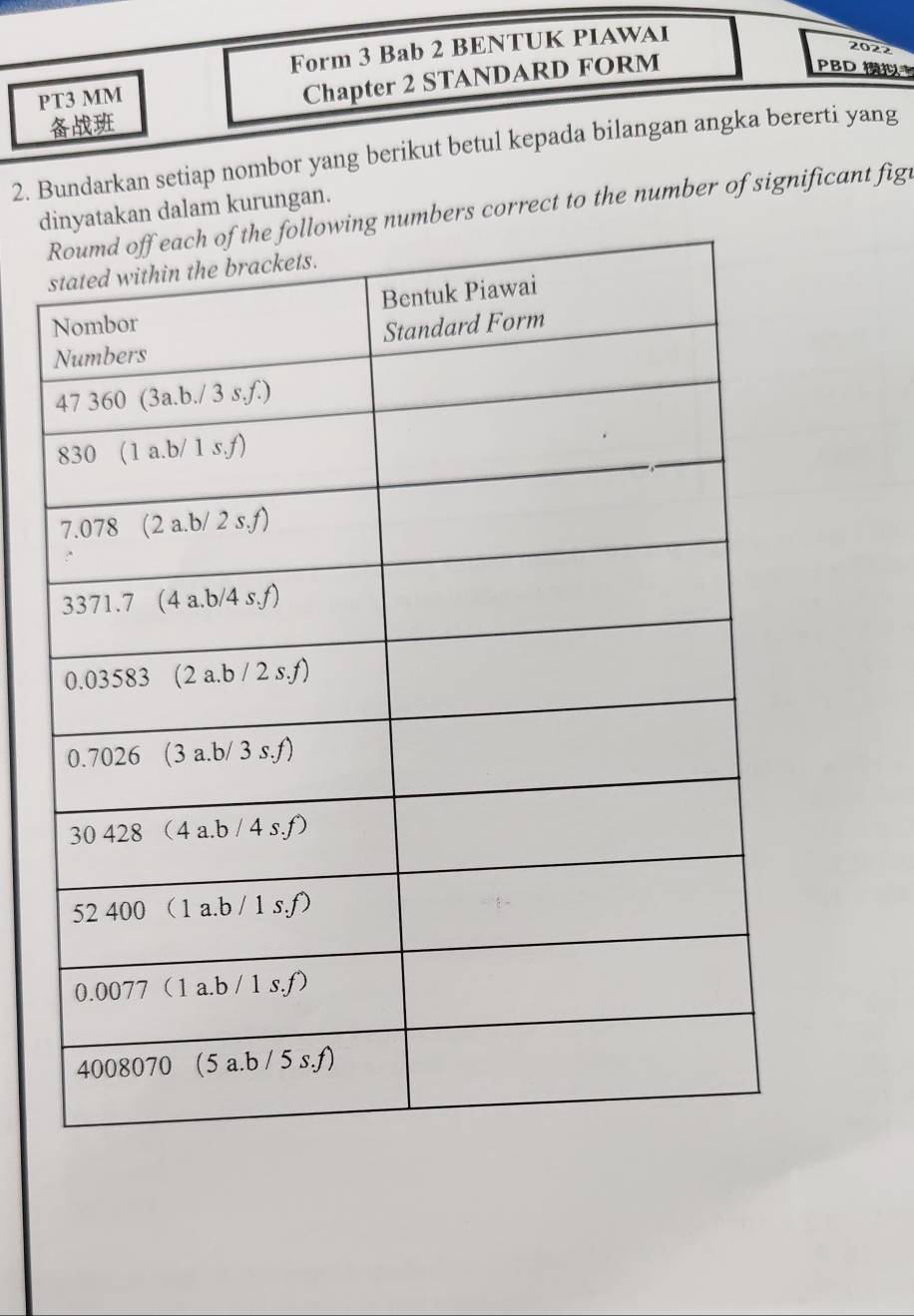 Form 3 Bab 2 BENTUK PIAWAI
2022
PT3 MM
Chapter 2 STANDARD FORM
PBD 

2. Bundarkan setiap nombor yang berikut betul kepada bilangan angka bererti yang
dinyatakan dalam kurungan.
numbers correct to the number of significant figi