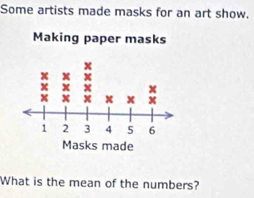 Some artists made masks for an art show. 
Makin 
What is the mean of the numbers?