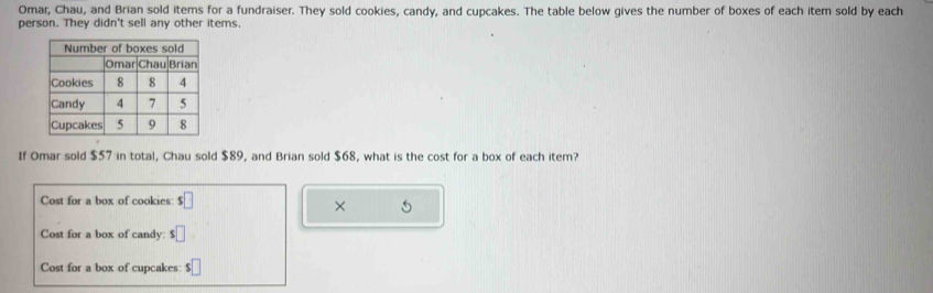 Omar, Chau, and Brian sold items for a fundraiser. They sold cookies, candy, and cupcakes. The table below gives the number of boxes of each item sold by each 
person. They didn't sell any other items. 
If Omar sold $57 in total, Chau sold $89, and Brian sold $68, what is the cost for a box of each item? 
Cost for a box of cookies: s□
× 5 
Cost for a box of candy: $□
Cost for a box of cupcakes: s□