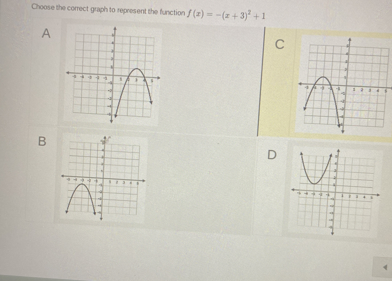 Choose the correct graph to represent the function f(x)=-(x+3)^2+1
A 
C 
B 
D