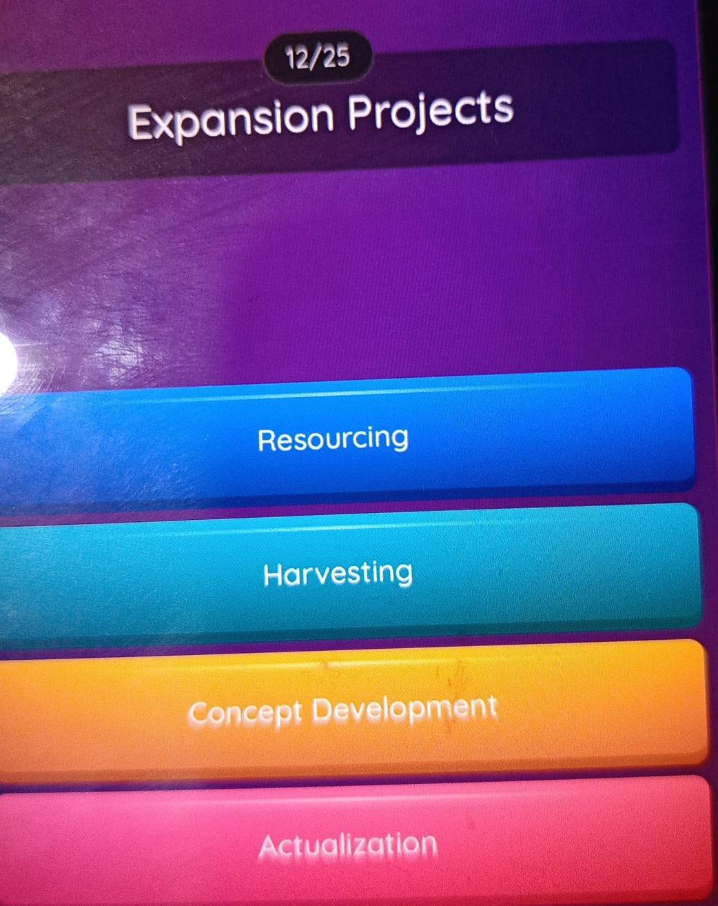 12/25
Expansion Projects
Resourcing
Harvesting
Concept Development
Actualization