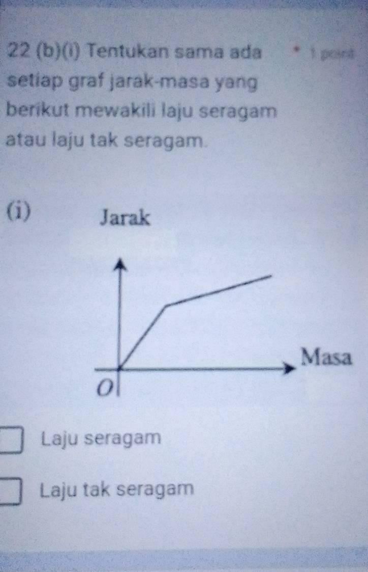 22 (b)(i) Tentukan sama ada 1 point
setiap graf jarak-masa yang
berikut mewakili laju seragam
atau laju tak seragam.
(i)
Jarak
Laju seragam
Laju tak seragam