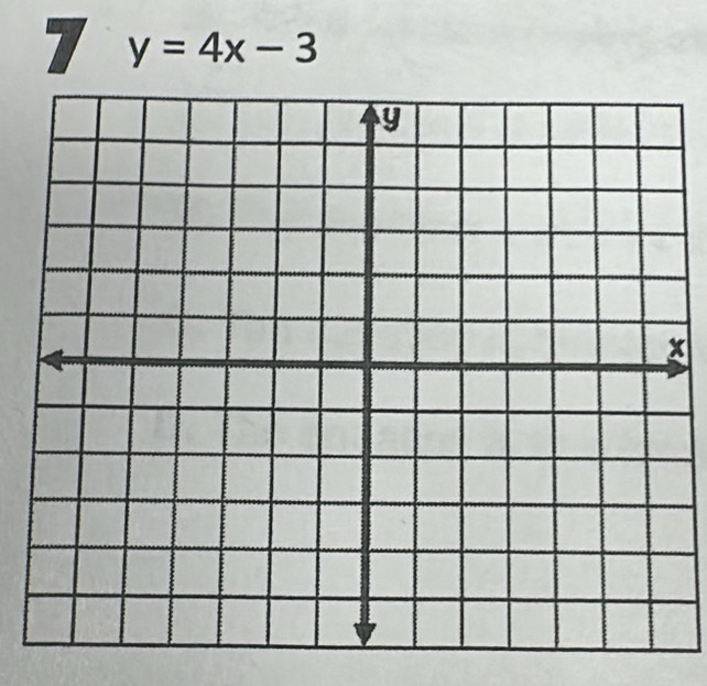 7 y=4x-3
x