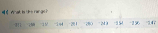 What is the range?
-252 -255 -251 -244 -251 -250 -249 -254 -256 -247