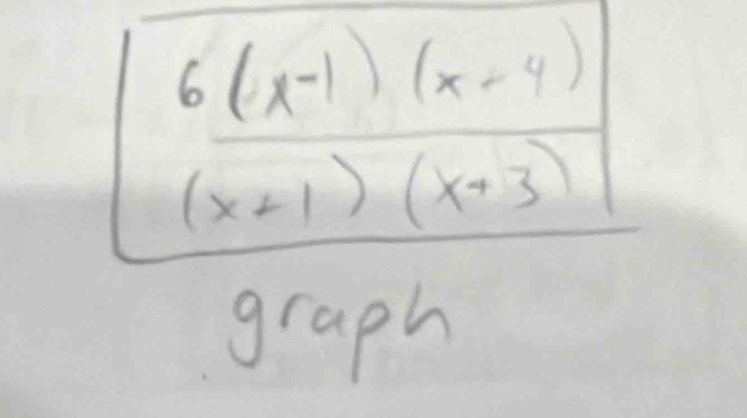 6(x-1)(x-4)
(x+1)(x+3)
graph