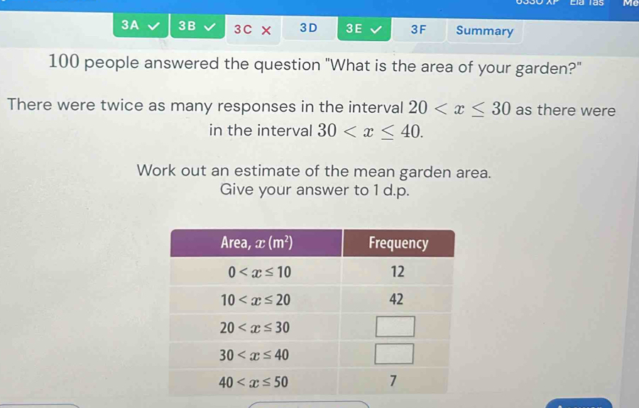 Ela Tás Me
3A 3B 3C × 3D 3 E 3F Summary
100 people answered the question "What is the area of your garden?"
There were twice as many responses in the interval 20 as there were
in the interval 30
Work out an estimate of the mean garden area.
Give your answer to 1 d.p.