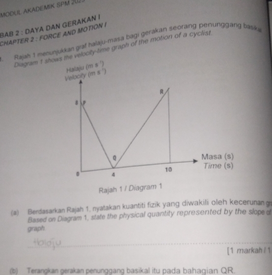 MODUL AKADEMIK SPM 202. 
βAB 2 : DAYA DAN GERAKAN I 
CHAPTER 2 : FORCE AND MOTION I 
Rajah 1 menunjukkan graf halaju-masa bagi gerakan seorang penunggang basika 
Diagram 1 shows the velocity-time graph of the motion of a cyclist 
Halaju (m s^(-1))
Velocity (m s^(-1))
R
8 P
Q Masa (s)
10 Time (s)
0 4
Rajah 1 / Diagram 1 
(a) Berdasarkan Rajah 1, nyatakan kuantiti fizik yang diwakili oleh kecerunan 
Based on Diagram 1, state the physical quantity represented by the slope d 
graph 
_ 
[1 markah / 1 
(b) Terangkan gerakan penunggang basikal itu pada bahaqian QR.