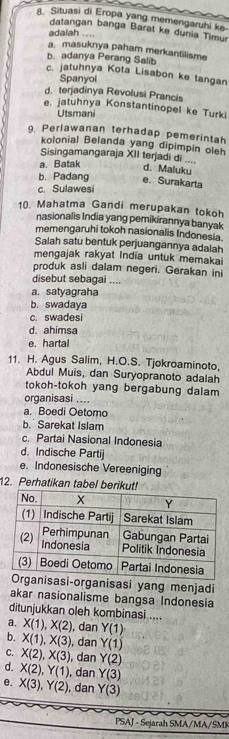 Situasi di Eropa yang memengaruhi ke
datangan banga Barat ke dunia Timur
adalah ...
a. masuknya paham merkantilisme
b. adanya Perang Salib
c. jatuhnya Kota Lisabon ke tangan
Spanyol
d. terjadinya Revolusi Prancis
e. jatuhnya Konstantinopel ke Turki
Utsmani
9. Perlawanan terhadap pemerintah
kolonial Belanda yang dipimpin oleh
Sisingamangaraja XII terjadi di ....
a. Batak
d. Maluku
b. Padang
e. Surakarta
c. Sulawesi
10. Mahatma Gandi merupakan tokoh
nasionalis India yang pemikirannya banyak
memengaruhi tokoh nasionalis Indonesia.
Salah satu bentuk perjuangannya adalah
mengajak rakyat India untuk memakai
produk asli dalam negeri. Gerakan ini
disebut sebagai ....
a. satyagraha
b. swadaya
c. swadesi
d. ahimsa
e. hartal
11. H. Agus Salim, H.O.S. Tjokroaminoto,
Abdul Muis, dan Suryopranoto adalah
tokoh-tokoh yang bergabung dalam
organisasi ....
a. Boedi Oetomo
b. Sarekat Islam
c. Partai Nasional Indonesia
d. Indische Partij
e. Indonesische Vereeniging
12. Perhatikan tabel berikut!
asi-organisasi yang menjadi
akar nasionalisme bangsa Indonesia
ditunjukkan oleh kombinasi ....
a. X(1),X(2) , dan Y(1)
b. X(1),X(3) , dan Y(1)
C. X(2),X(3) , dan Y(2)
d. X(2),Y(1) , dan Y(3)
e. X(3),Y(2) , dan Y(3)
PSAJ - Sejarah SMA/MA/SMK