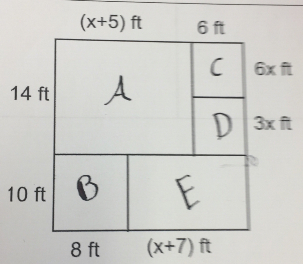 (x+5)ft 6 ft
6xft
14 ft
3xft
10 ft
8 ft (x+7)ft