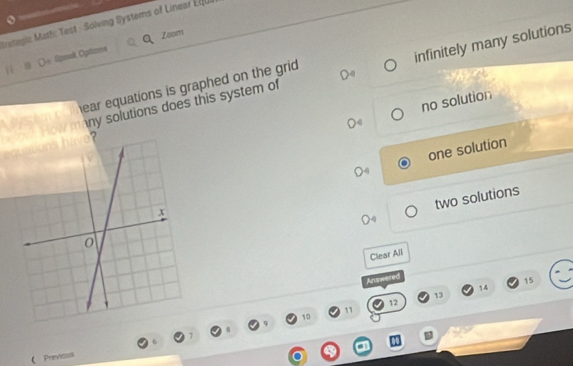 Erategic Math: Test - Solving Systems of Linear Equi
Speak Options Q、Zaom
any solutions does this system of infinitely many solutions
hear equations is graphed on the grid.
no solution
one solution
two solutions
Clear All
Answered
15
14
13
12
17
10
《 Previous