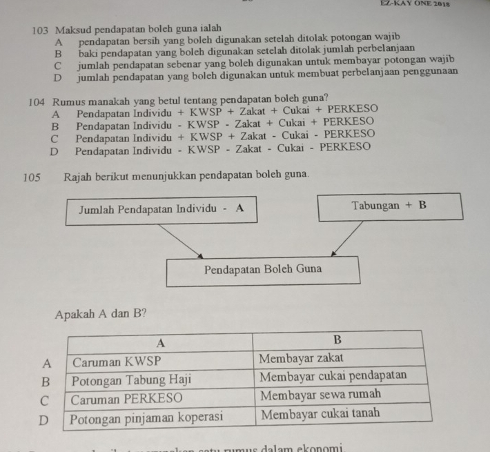 EZ-KAY ONE 2018
103 Maksud pendapatan boleh guna ialah
A pendapatan bersih yang boleh digunakan setelah ditolak potongan wajib
B baki pendapatan yang boleh digunakan setelah ditolak jumlah perbelanjaan
C jumlah pendapatan sebenar yang boleh digunakan untuk membayar potongan wajib
D jumlah pendapatan yang boleh digunakan untuk membuat perbelanjaan penggunaan
104 Rumus manakah yang betul tentang pendapatan boleh guna?
A Pendapatan Individu + KWSP + Zakat + Cukai + PERKESO
B Pendapatan Individu - KWSP - Zakat + Cukai + PERKESO
C Pendapatan Individu + KWSP + Zakat - Cukai - PERKESO
D Pendapatan Individu - KWSP - Zakat - Cukai - PERKESO
105 Rajah berikut menunjukkan pendapatan boleh guna.
Jumlah Pendapatan Individu - A Tabungan + B
Pendapatan Boleh Guna
Apakah A dan B?
n u s dalam ekonomi