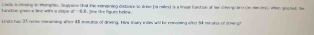 Linda is driving to Memphis. Suppose that the remaining distance to drive (in miles) is a linear function of her driving time (in minutes). When graphed, the 
function gives a line with a slope of —0.9. See the figure below. 
Linda has 35 miles remaining after 48 minutes of driving. How many miles will be remaining after 64 minutes of driving?