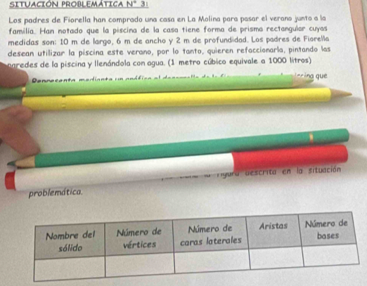 SITUACIÓN PROBLEMÁTICA N° 3: 
Los padres de Fiorella han comprado una casa en La Molina para pasar el verano junto a la 
familía. Han notado que la piscina de la casa tiene forma de prisma rectangular cuyas 
medidas son: 10 m de largo, 6 m de ancho y 2 m de profundidad. Los padres de Fiorella 
desean utilizar la piscina este verano, por lo tanto, quieren refaccionarla, pintando las 
oaredes de la piscina y llenándola con agua. (1 metro cúbico equivale a 1000 litros) 
==ina que 
vera la rigura descrita en la situación 
problemática.