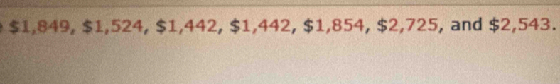 $1,849, $1,524, $1,442, $1,442, $1,854, $2,725, and $2,543.