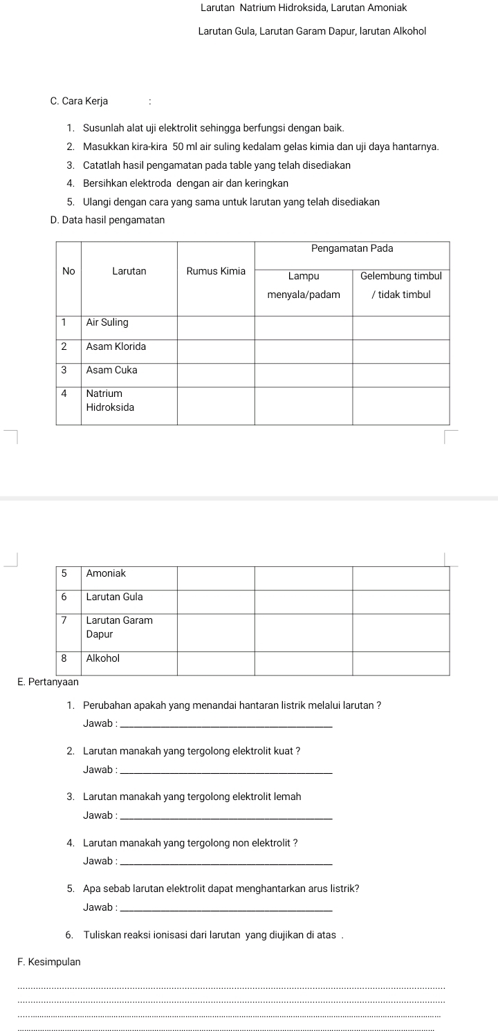 Larutan Natrium Hidroksida, Larutan Amoniak 
Larutan Gula, Larutan Garam Dapur, larutan Alkohol 
C. Cara Kerja 
1. Susunlah alat uji elektrolit sehingga berfungsi dengan baik. 
2. Masukkan kira-kira 50 ml air suling kedalam gelas kimia dan uji daya hantarnya. 
3. Catatlah hasil pengamatan pada table yang telah disediakan 
4. Bersihkan elektroda dengan air dan keringkan 
5. Ulangi dengan cara yang sama untuk larutan yang telah disediakan 
D. Data hasil pengamatan 
E 
1. Perubahan apakah yang menandai hantaran listrik melalui larutan ? 
Jawab :_ 
2. Larutan manakah yang tergolong elektrolit kuat ? 
Jawab :_ 
3. Larutan manakah yang tergolong elektrolit lemah 
Jawab :_ 
4. Larutan manakah yang tergolong non elektrolit ? 
Jawab :_ 
5. Apa sebab larutan elektrolit dapat menghantarkan arus listrik? 
Jawab :_ 
6. Tuliskan reaksi ionisasi dari larutan yang diujikan di atas . 
F. Kesimpulan 
_ 
_ 
_
