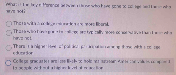 What is the key difference between those who have gone to college and those who
have not?
Those with a college education are more liberal.
Those who have gone to college are typically more conservative than those who
have not.
There is a higher level of political participation among those with a college
education.
College graduates are less likely to hold mainstream American values compared
to people without a higher level of education.