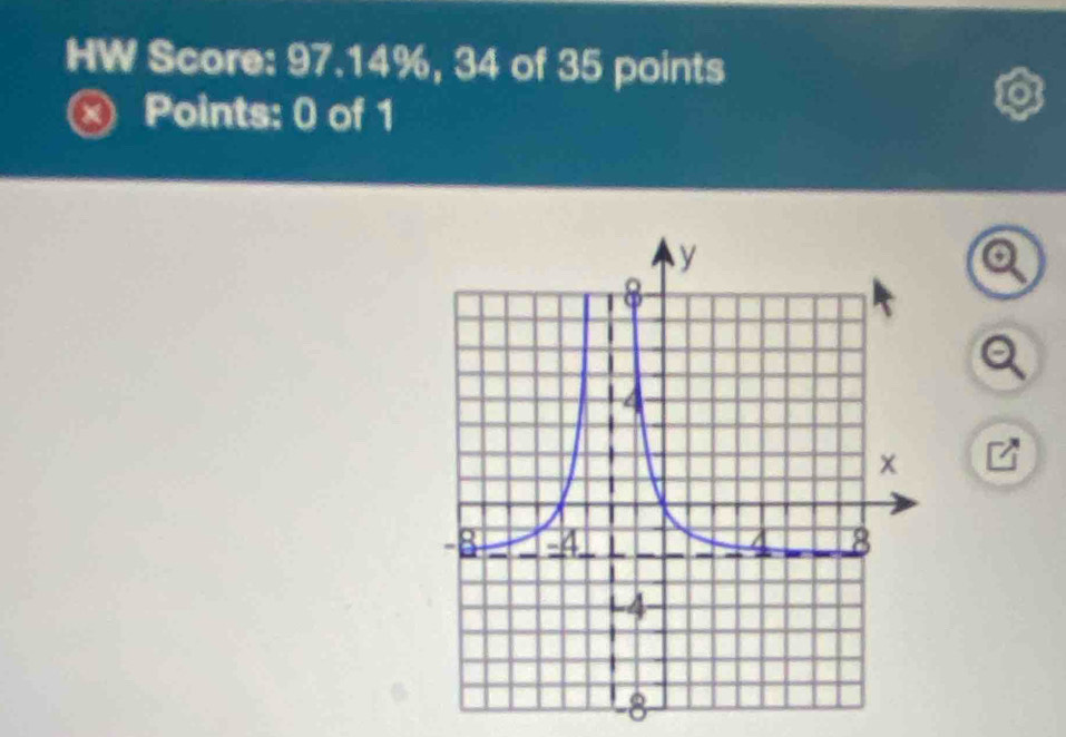 HW Score: 97.14%, 34 of 35 points 
Points: 0 of 1