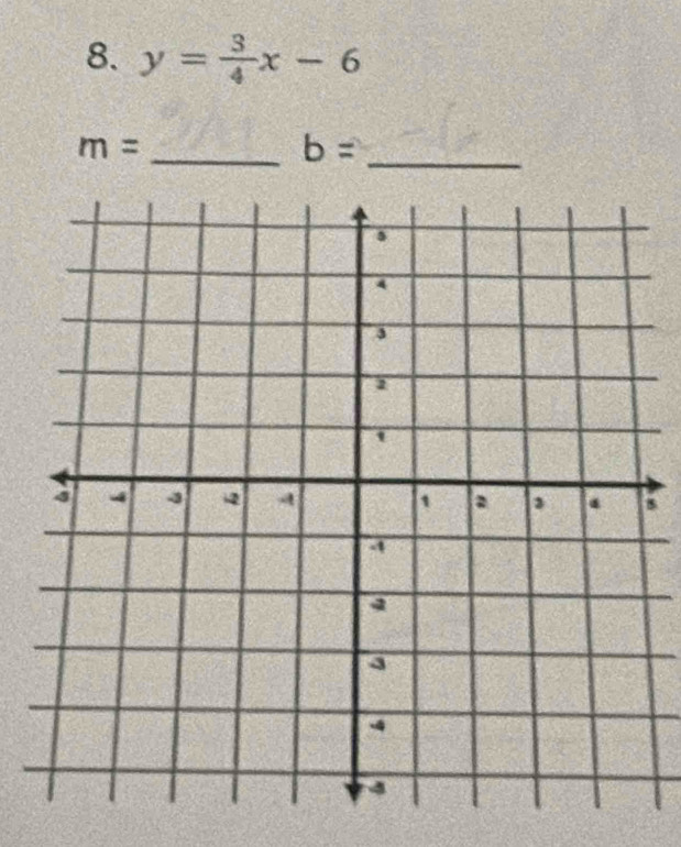 y= 3/4 x-6
m= _ 
_ b=
s