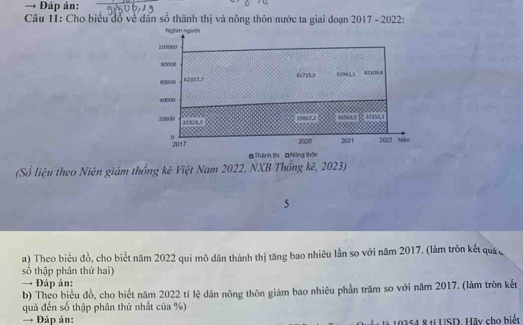 → Đáp án: 
Câu 11: Cho biểu đổ về dân số thành thị và nông thôn nước ta giai đoạn 2017 - 2022: 
Nghin người
100000
a0000
61715, 5 01541, 7 62109, 6
60000 02357, 7
40000
35887.2 36562. 3 % 87552, 1
20000 31928, 3
。 2022 Năn 
2017 2020 2021 
Thành thì Nông thôn 
(Sổ liệu theo Niên giám thống kê Việt Nam 2022, NXB Thống kê, 2023) 
5 
a) Theo biểu đồ, cho biết năm 2022 qui mô dân thành thị tăng bao nhiêu lần so với năm 2017. (làm tròn kết quả đ 
số thập phân thứ hai) 
→ Đáp án: 
b) Theo biểu đồ, cho biết năm 2022 tỉ lệ dân nông thôn giảm bao nhiêu phần trăm so với năm 2017. (làm tròn kết 
quả đến số thập phân thứ nhất của %) 
→ Đáp án: 
à 10354 8 ti USD. Hãy cho biết