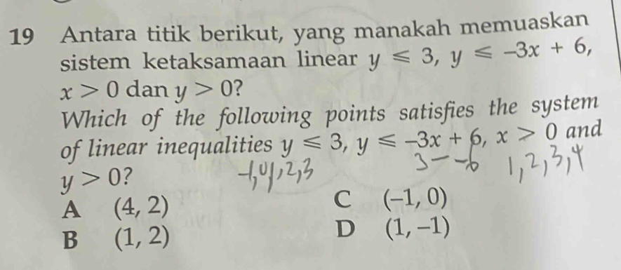 Antara titik berikut, yang manakah memuaskan
sistem ketaksamaan linear y≤slant 3, y≤slant -3x+6,
x>0° dan y>0
Which of the following points satisfies the system
of linear inequalities y≤slant 3, y≤slant -3x+6, x>0 and
y>0 ?
A (4,2)
C (-1,0)
B (1,2)
D (1,-1)