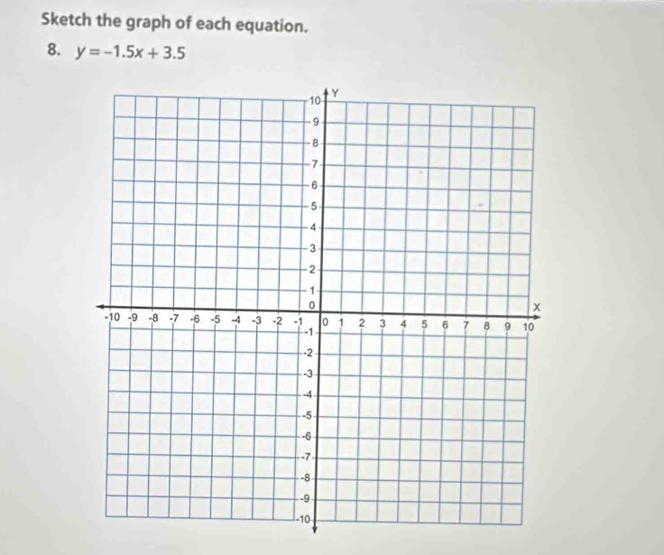 Sketch the graph of each equation. 
8. y=-1.5x+3.5