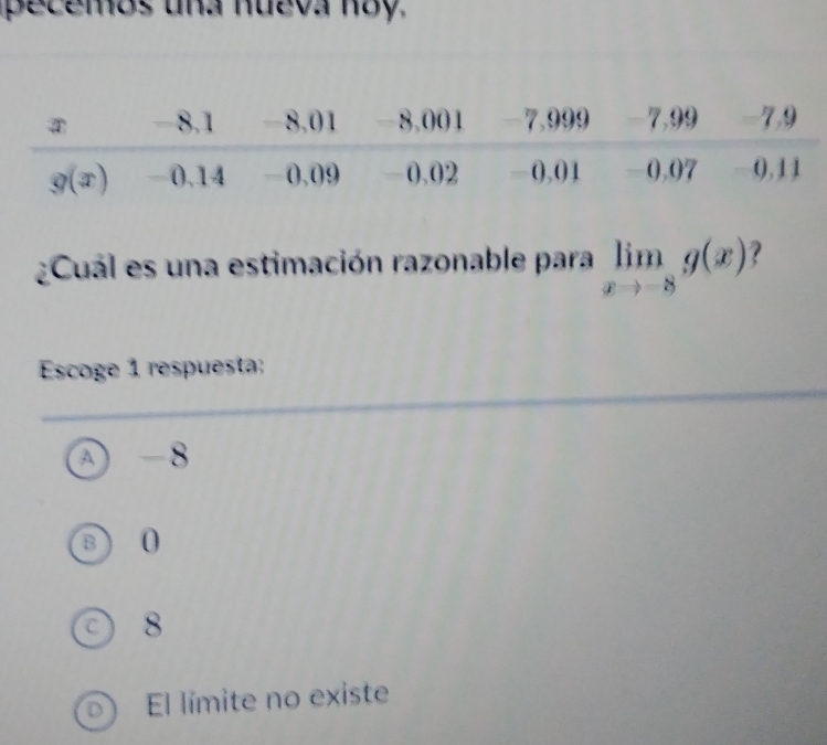 pecemos una nueva hoy
¿Cuál es una estimación razonable para limlimits _xto -8g(x)
Escoge 1 respuesta:
④ -8
B 0
C) 8
D El límite no existe